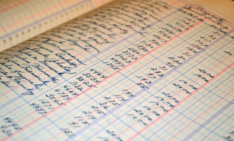 bookkeeping for growth management
