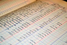 bookkeeping key concepts explained