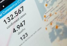 case tracking identification number