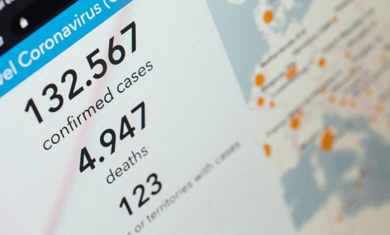 case tracking identification number