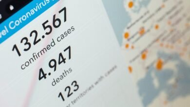 case tracking number provided