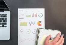 business performance report analysis