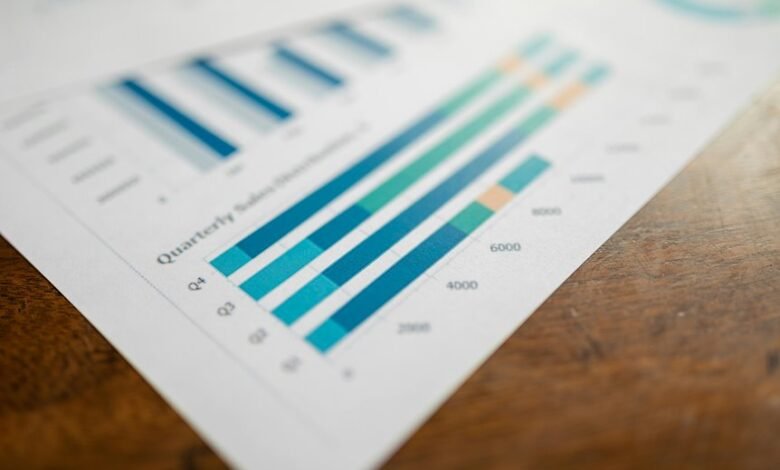 commercial intelligence report details