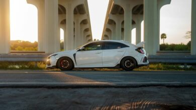 corporate performance overview report