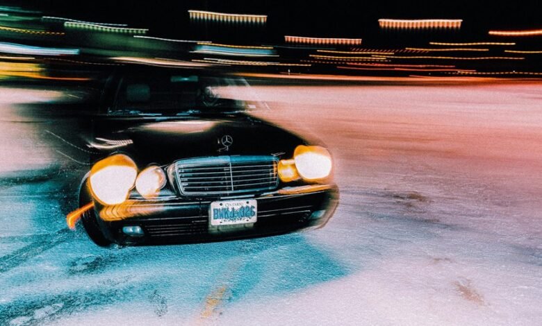 global industry performance review