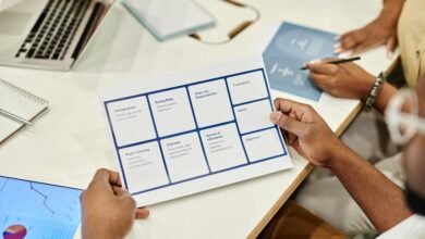 market dynamics assessment report