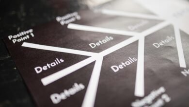 market opportunity analysis mapping