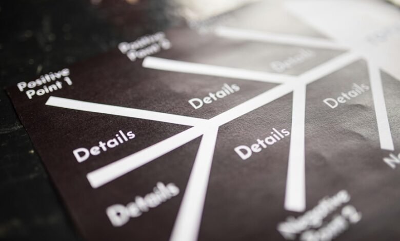 market opportunity analysis mapping