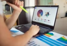 market performance strategy analysis