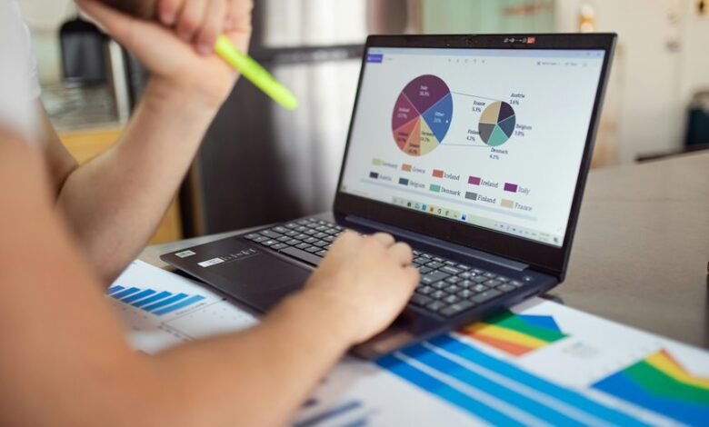 market performance strategy analysis