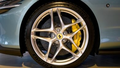 sector performance analysis overview