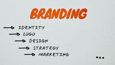 branding through market recognition