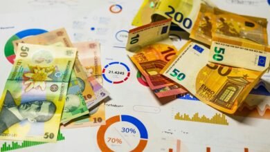 conversion precision plan roi