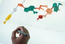 online growth strategy blueprint