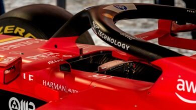 online influence authority formula