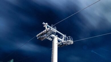 visibility signal engine exposure