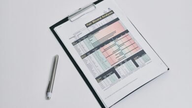 caller risk assessment report