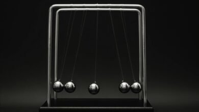 digital investment growth strategy