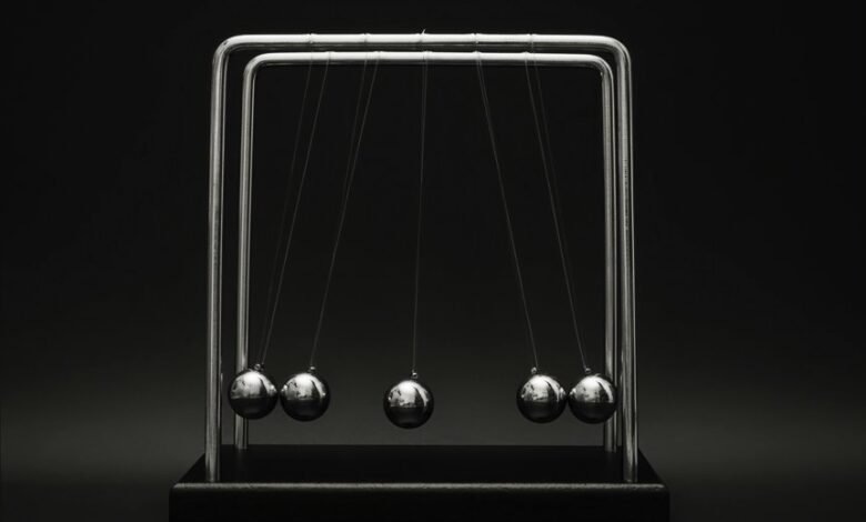 digital investment growth strategy