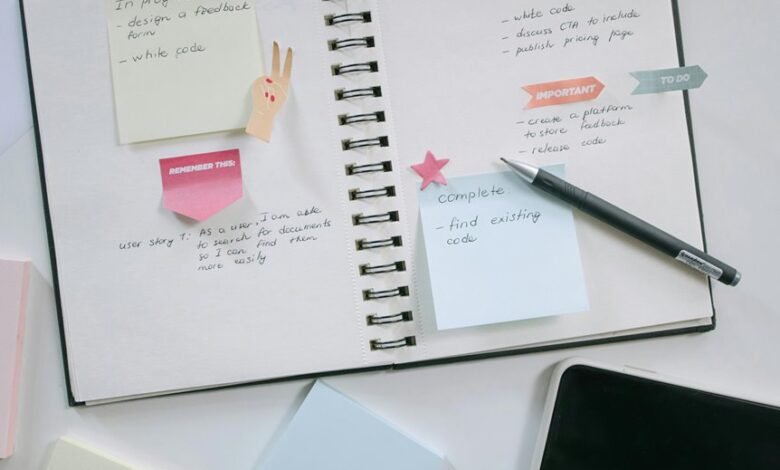 digital workflow monitoring notes