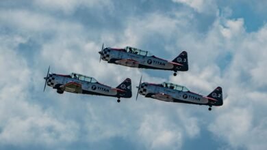 titan flow strategic orbit